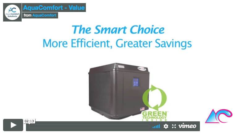 AquaComfort - Value Video Poster